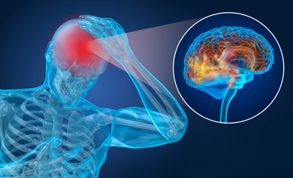 Concussions: Signs & Symptoms, What To Do